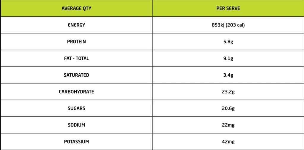 Koda Bar Nutritional Table