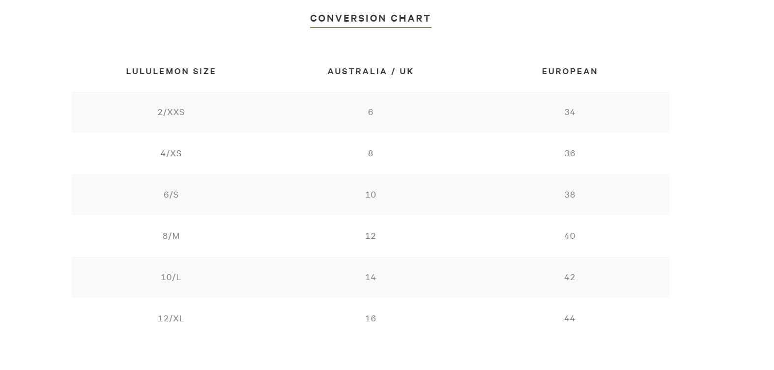 Lululemon Size Chart