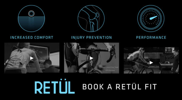 What is the Retul Bike Fit brought to you by TriShop?